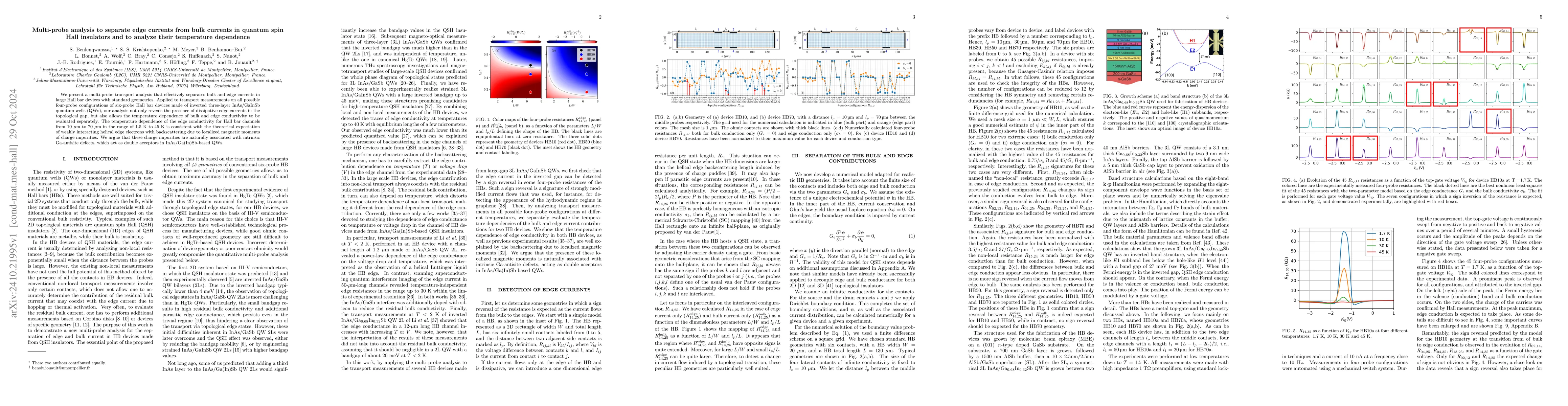 Thumbnail for Multi-probe analysis to separate edge currents from bulk currents in
  quantum spin Hall insulators and to analyze their temperature dependence