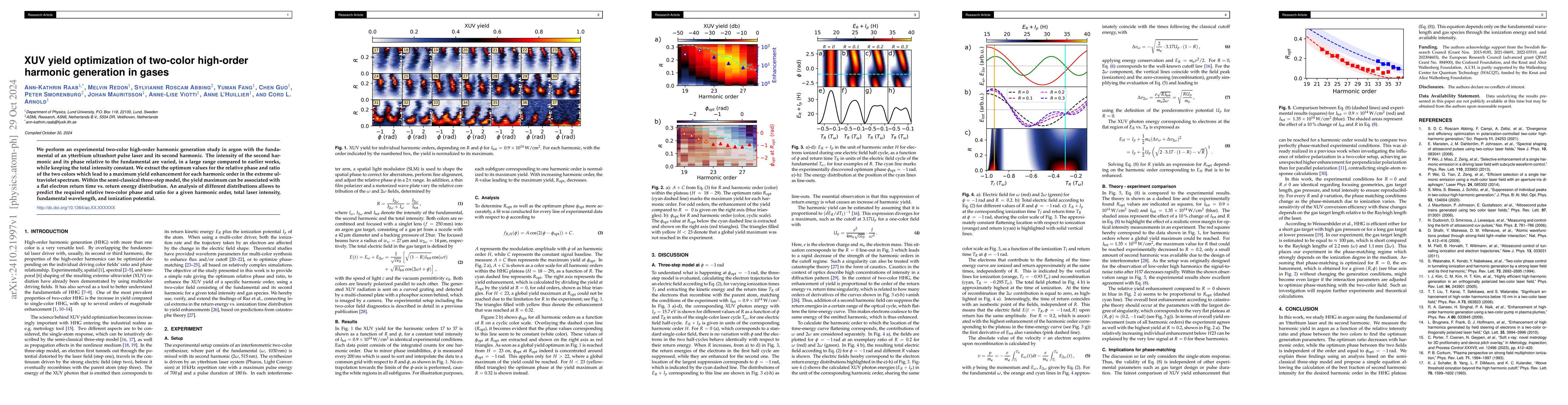 Thumbnail for XUV yield optimization of two-color high-order harmonic generation in
  gases