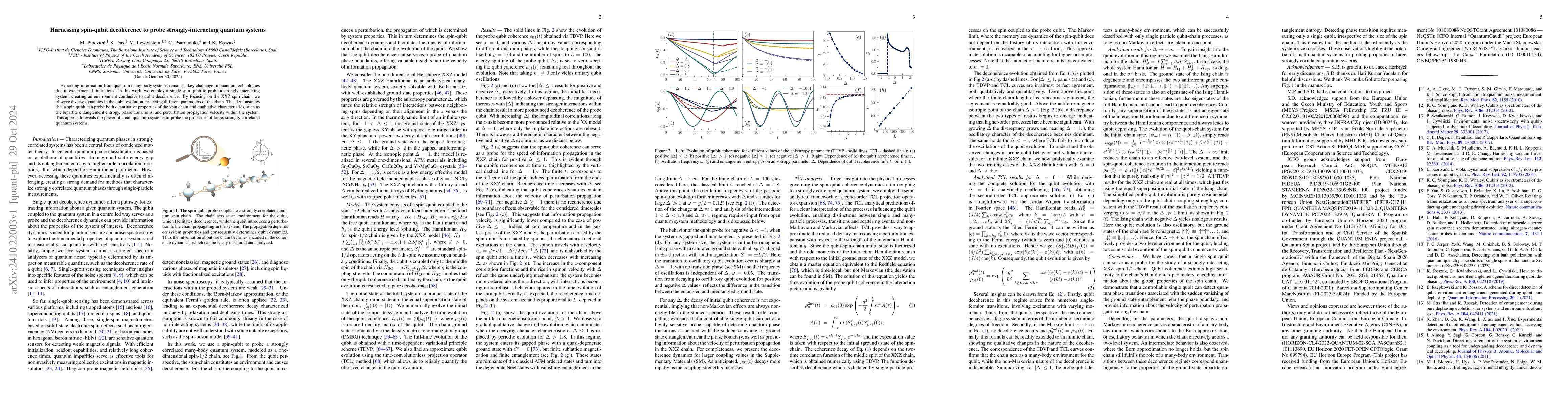 Thumbnail for Harnessing spin-qubit decoherence to probe strongly-interacting quantum
  systems