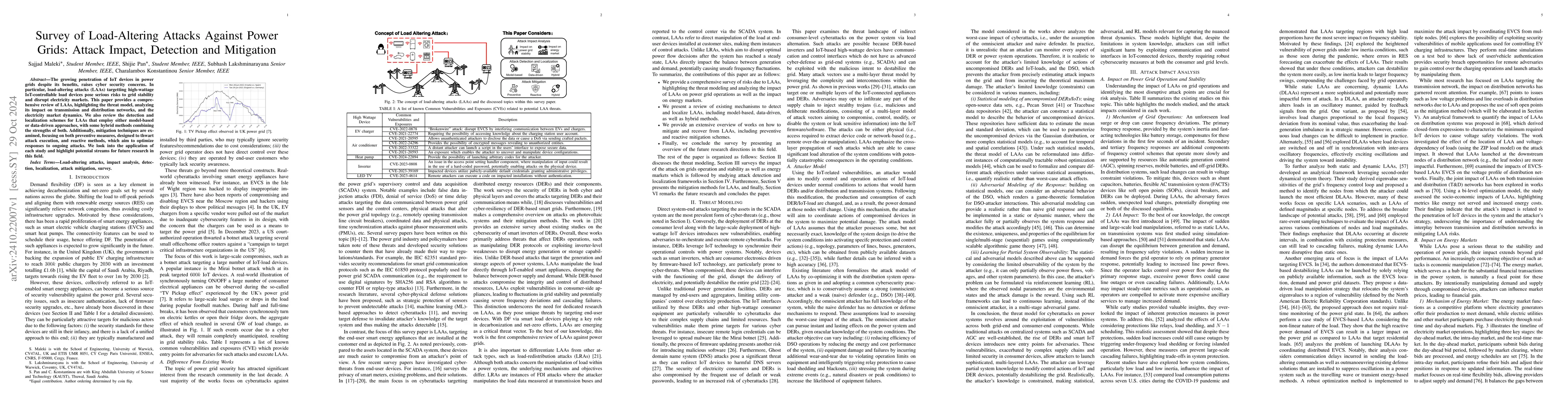 Thumbnail for Survey of Load-Altering Attacks Against Power Grids: Attack Impact,
  Detection and Mitigation
