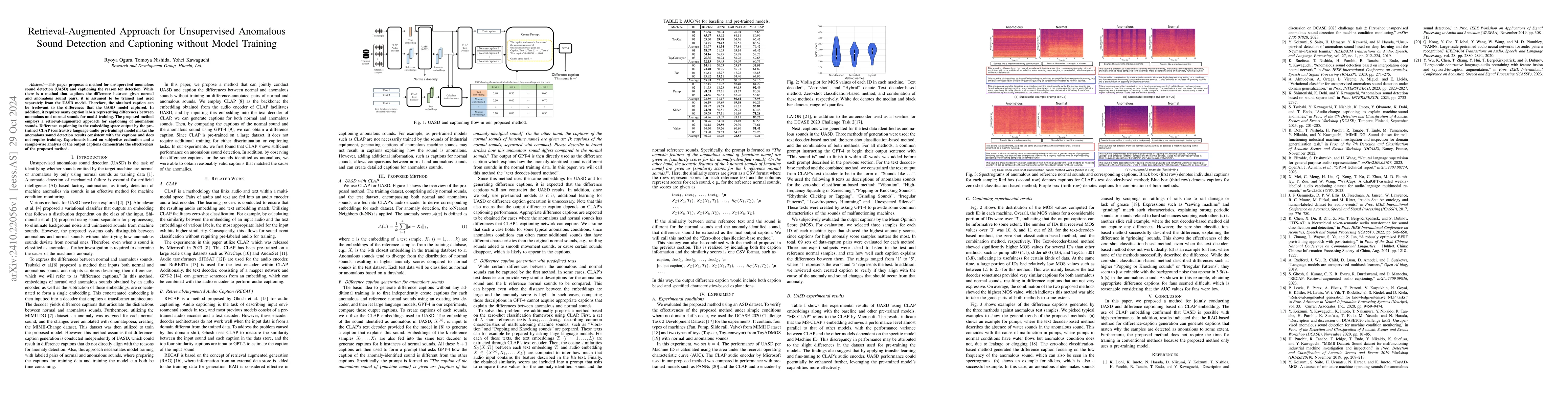 Thumbnail for Retrieval-Augmented Approach for Unsupervised Anomalous Sound Detection
  and Captioning without Model Training