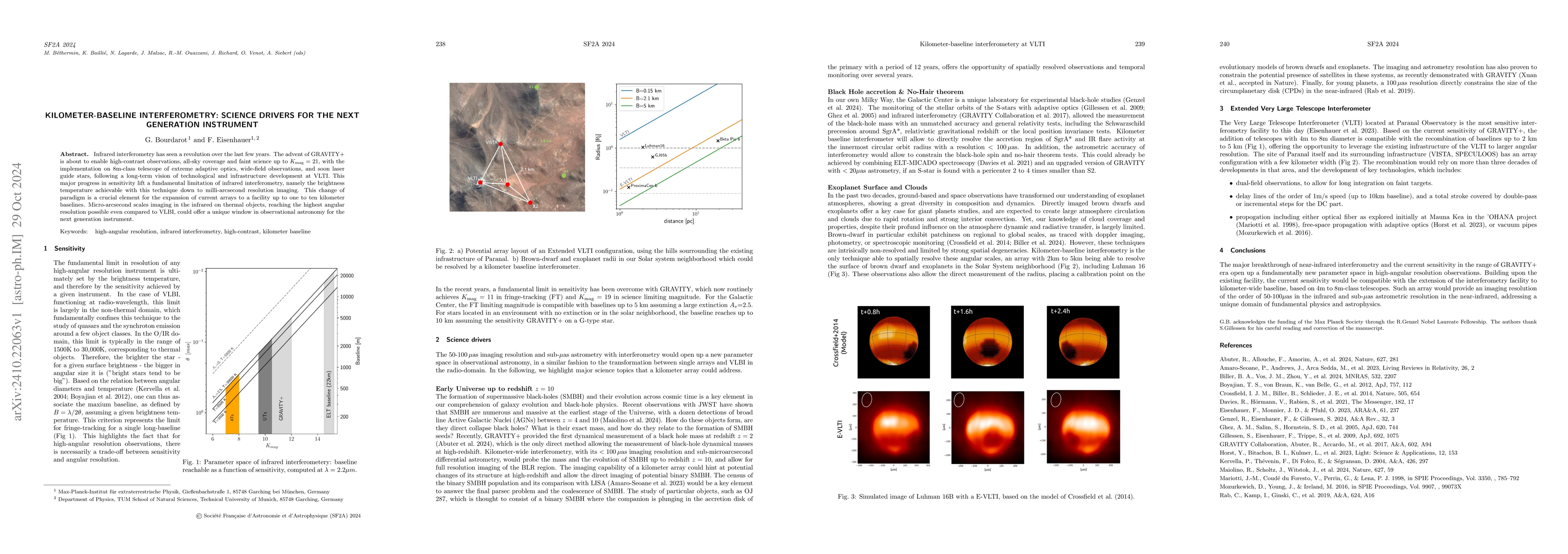 Thumbnail for Kilometer-baseline interferometry: science drivers for the next
  generation instrument