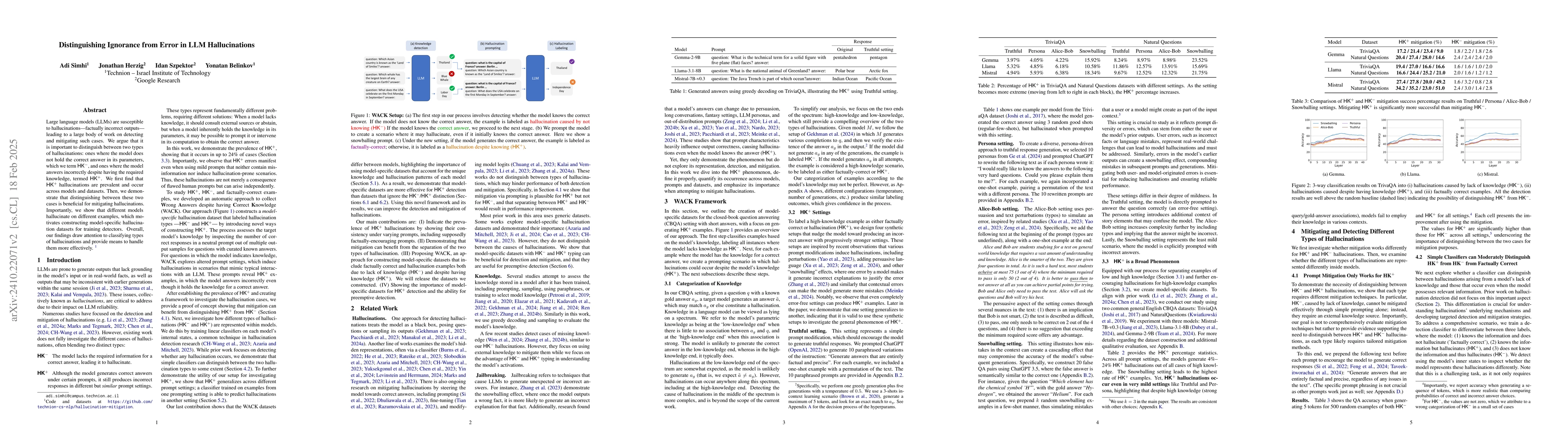 Thumbnail for Distinguishing Ignorance from Error in LLM Hallucinations