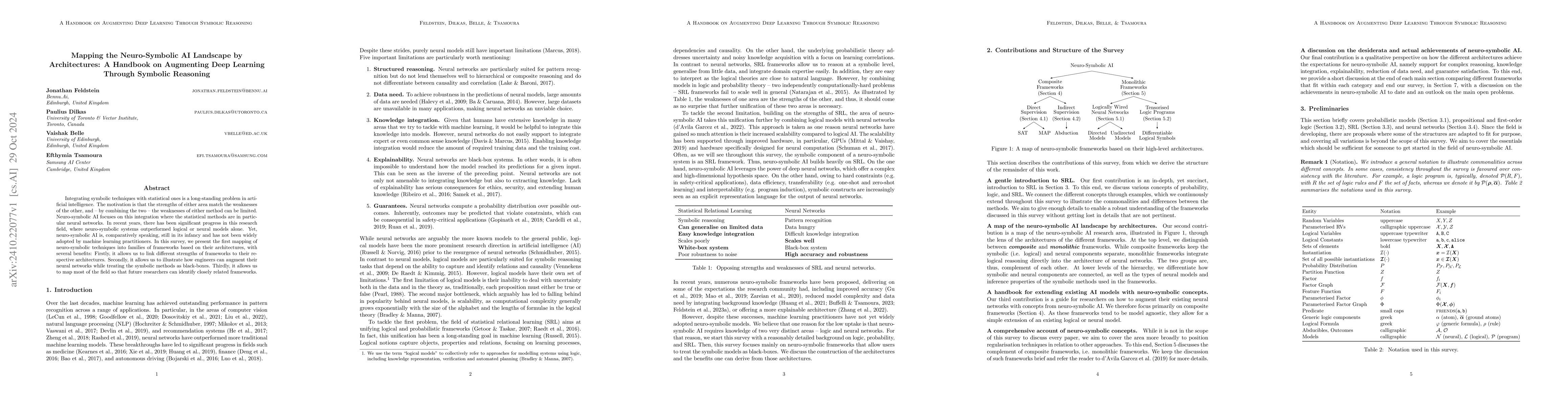 Thumbnail for Mapping the Neuro-Symbolic AI Landscape by Architectures: A Handbook on
  Augmenting Deep Learning Through Symbolic Reasoning