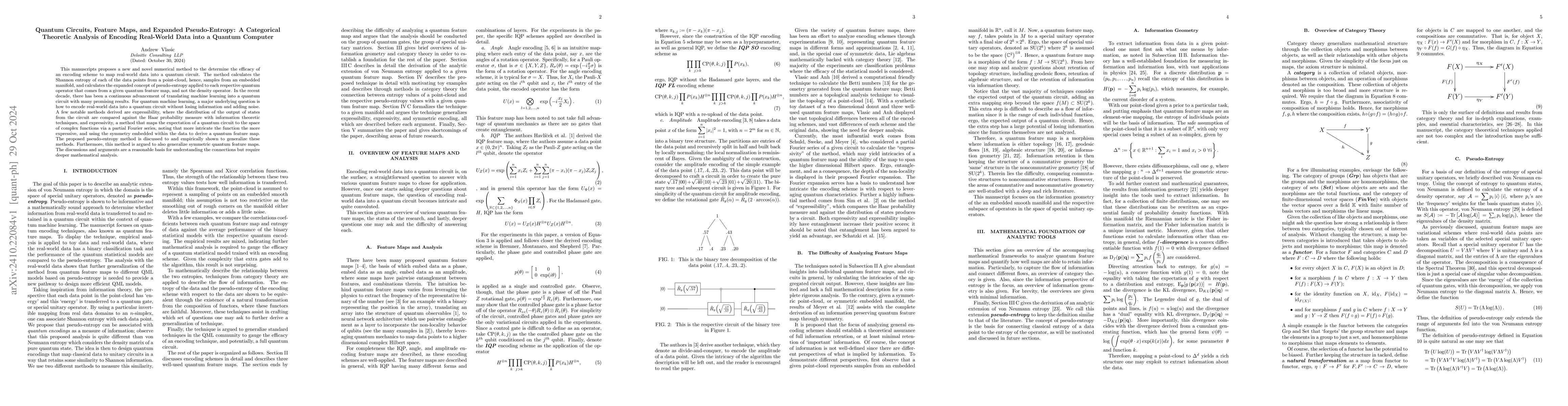 Thumbnail for Quantum Circuits, Feature Maps, and Expanded Pseudo-Entropy: A
  Categorical Theoretic Analysis of Encoding Real-World Data into a Quantum
  Computer
