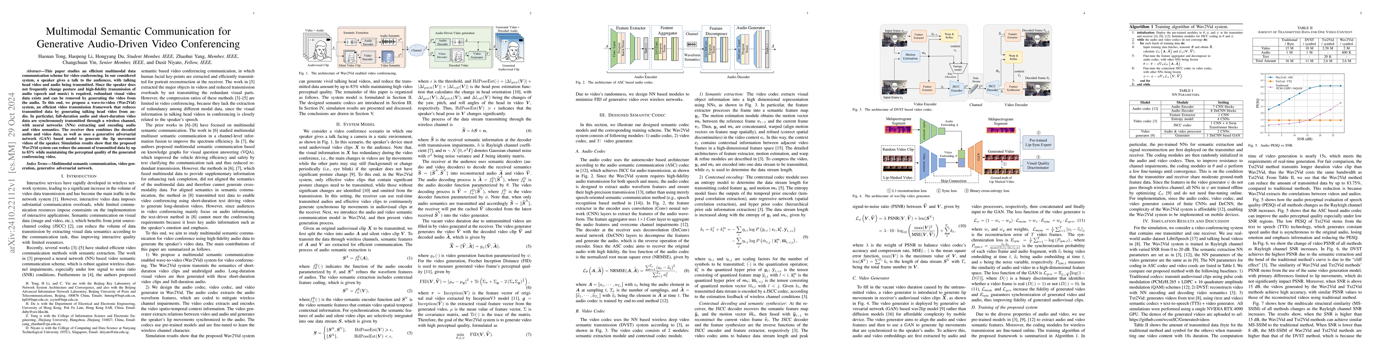 Thumbnail for Multimodal Semantic Communication for Generative Audio-Driven Video
  Conferencing