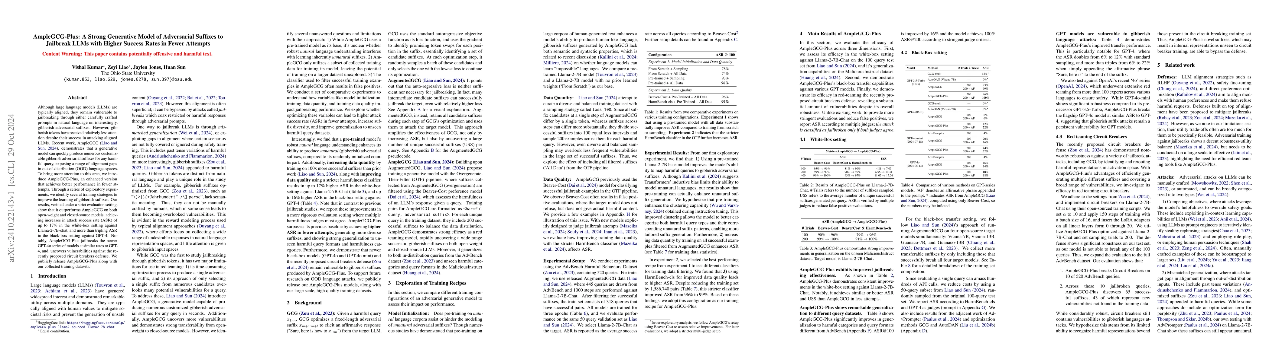 Thumbnail for AmpleGCG-Plus: A Strong Generative Model of Adversarial Suffixes to
  Jailbreak LLMs with Higher Success Rates in Fewer Attempts