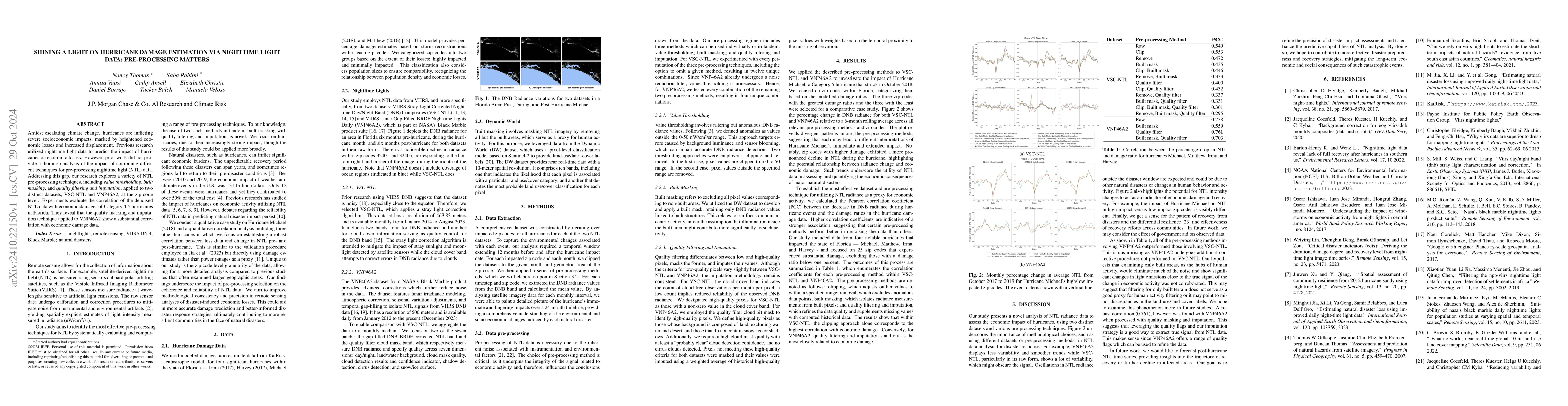 Thumbnail for Shining a Light on Hurricane Damage Estimation via Nighttime Light Data:
  Pre-processing Matters