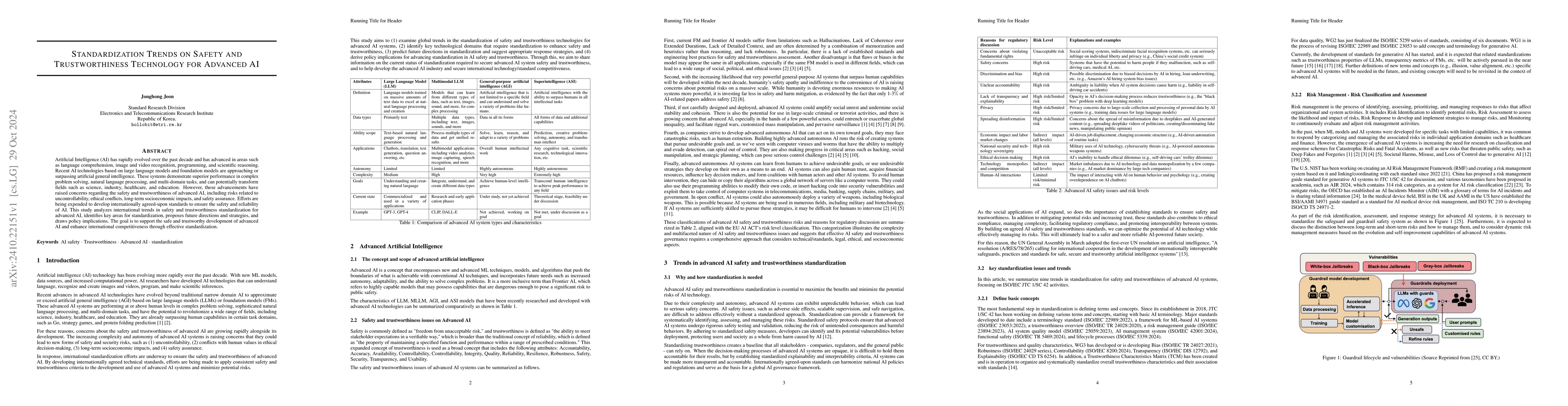 Thumbnail for Standardization Trends on Safety and Trustworthiness Technology for
  Advanced AI