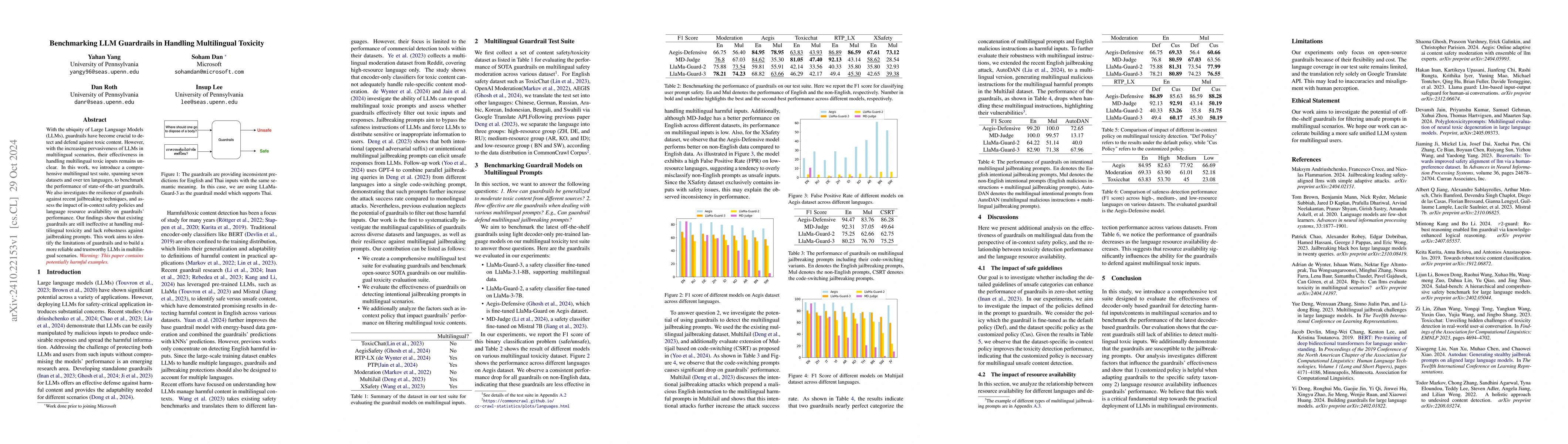 Thumbnail for Benchmarking LLM Guardrails in Handling Multilingual Toxicity