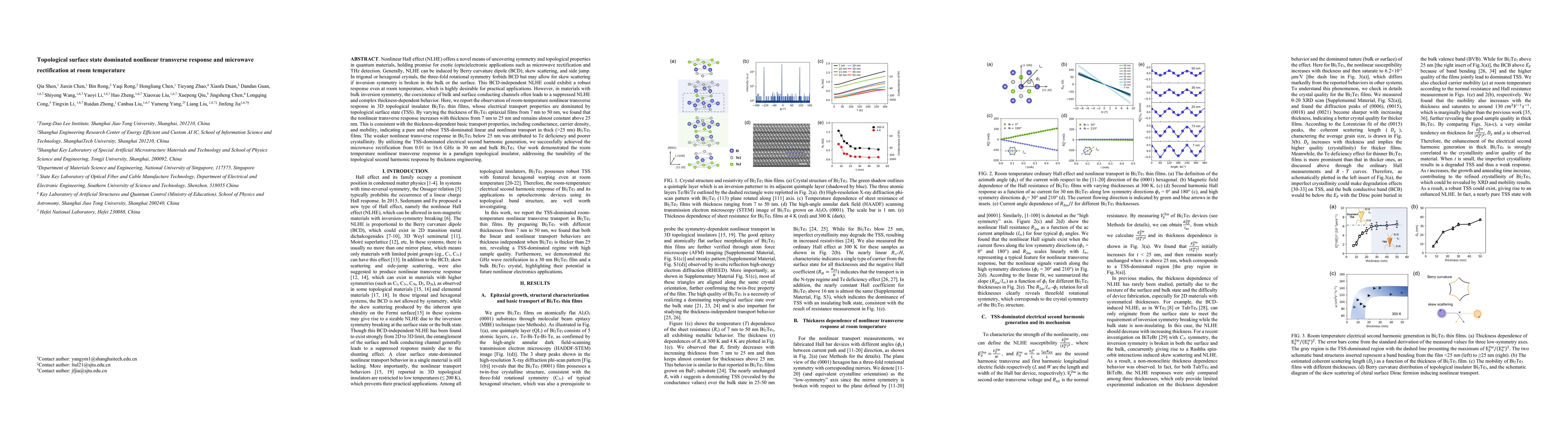 Thumbnail for Topological surface state dominated nonlinear transverse response and
  microwave rectification at room temperature