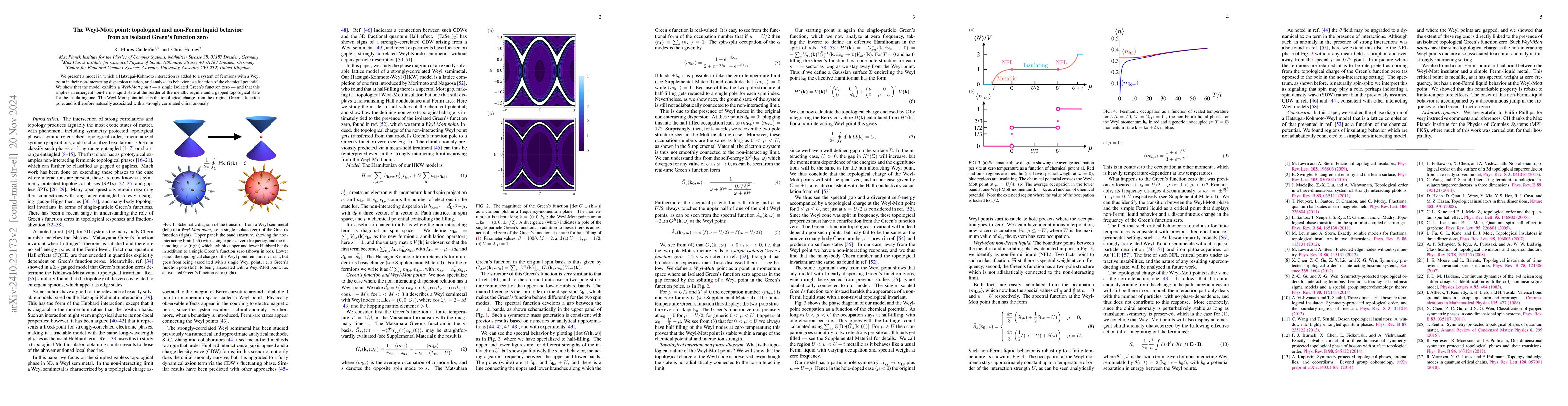 Thumbnail for The Weyl-Mott point: topological and non-Fermi liquid behavior from an
  isolated Green's function zero