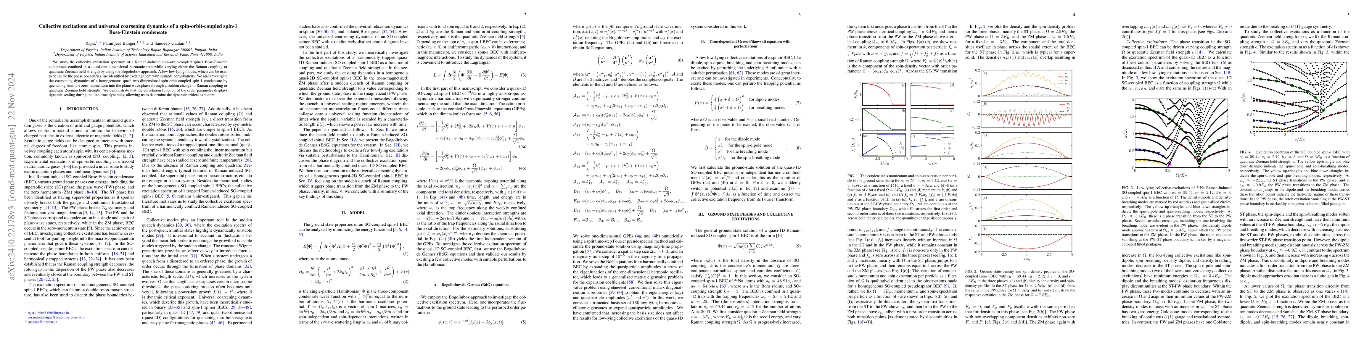 Thumbnail for Collective excitations and universal coarsening dynamics of a
  spin-orbit-coupled spin-1 Bose-Einstein condensate