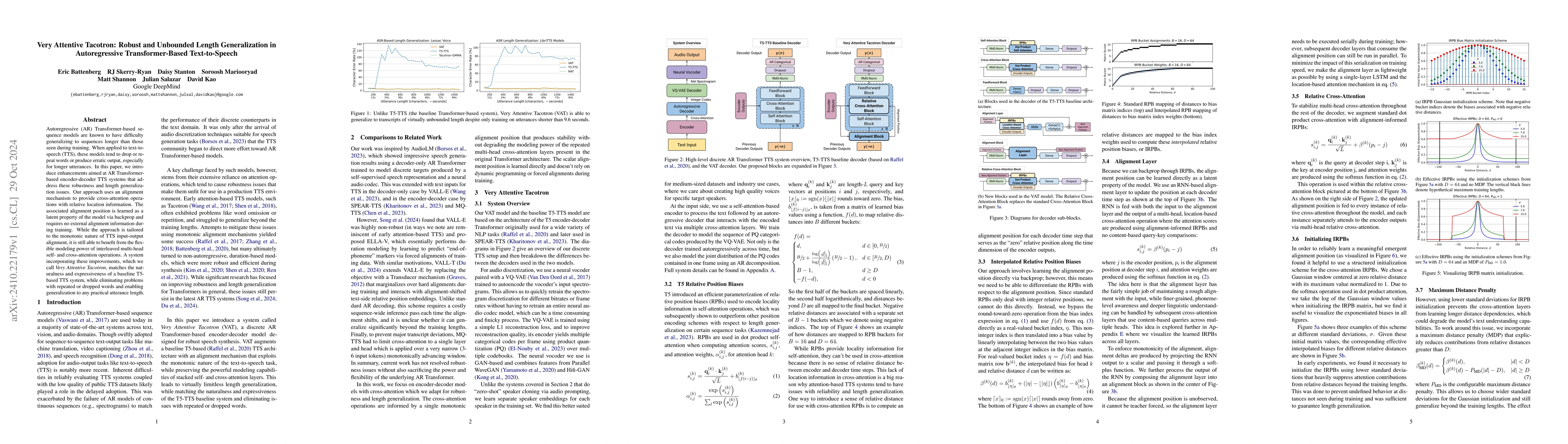 Thumbnail for Very Attentive Tacotron: Robust and Unbounded Length Generalization in
  Autoregressive Transformer-Based Text-to-Speech