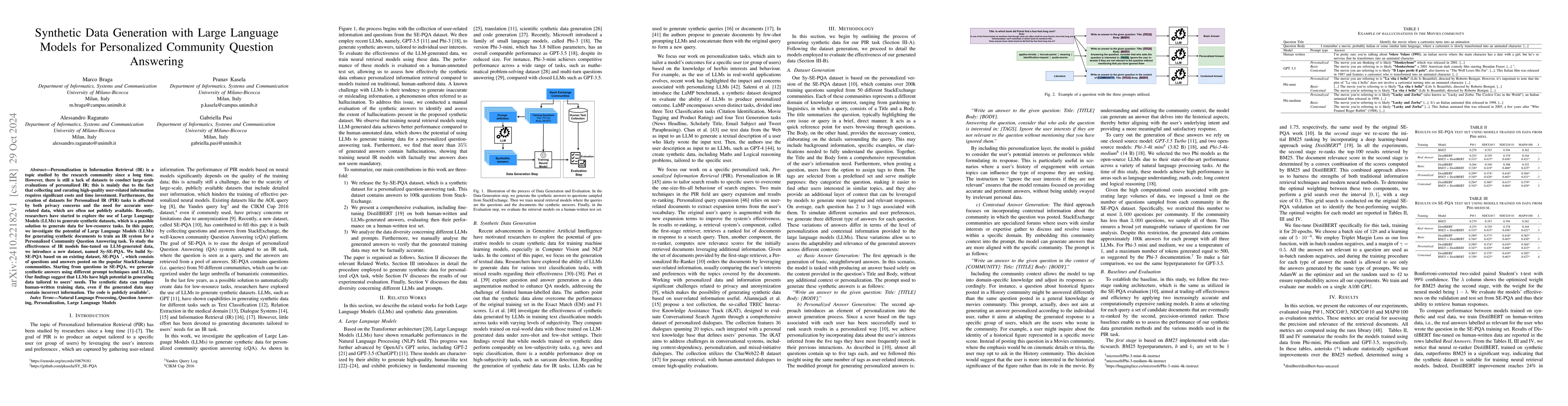 Thumbnail for Synthetic Data Generation with Large Language Models for Personalized
  Community Question Answering