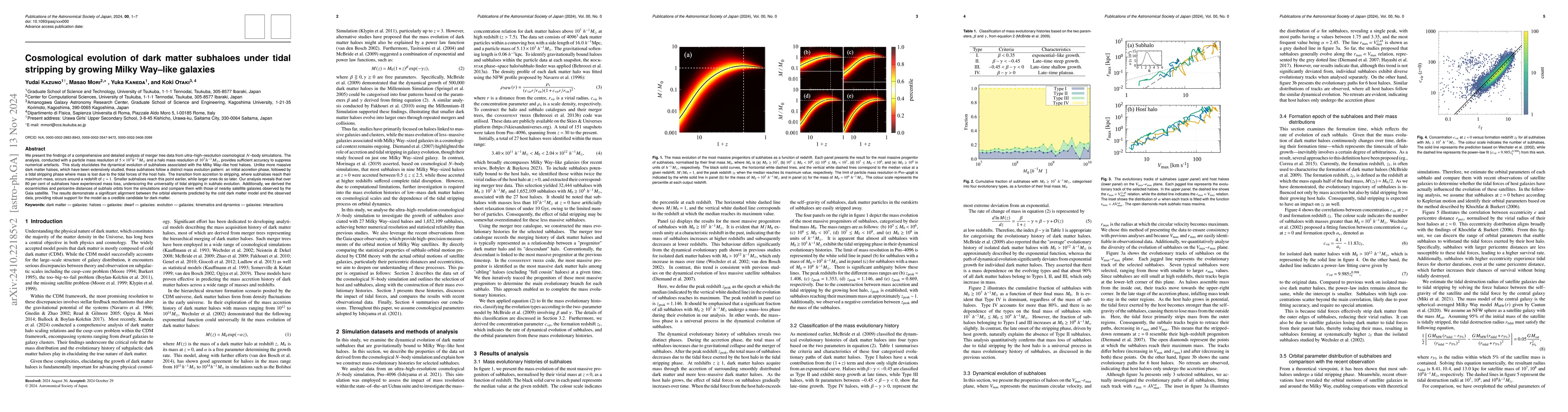 Thumbnail for Cosmological evolution of dark matter subhaloes under tidal stripping by
  growing Milky Way-like galaxies