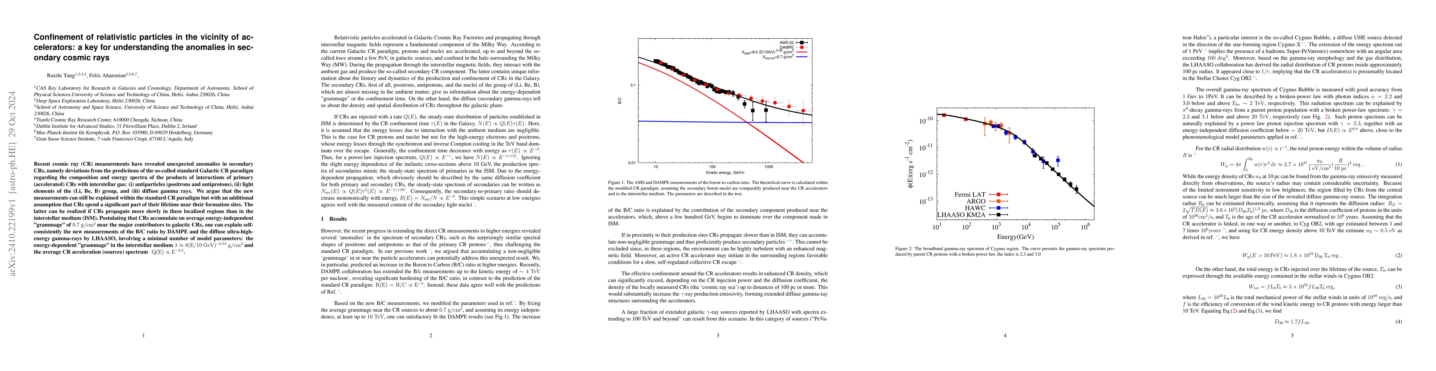 Thumbnail for Confinement of relativistic particles in the vicinity of accelerators: a
  key for understanding the anomalies in secondary cosmic rays