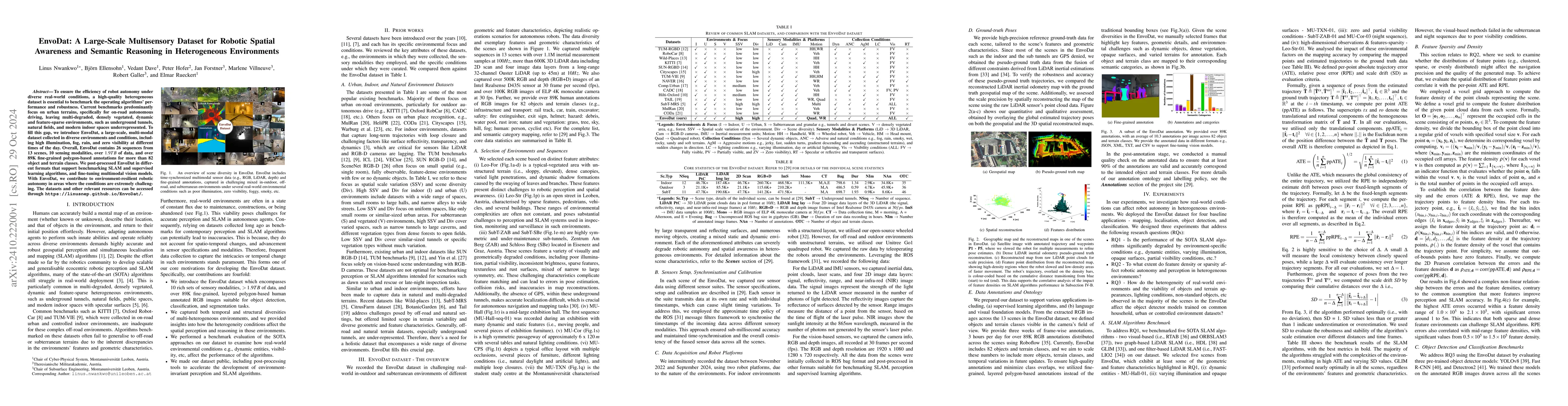 Thumbnail for EnvoDat: A Large-Scale Multisensory Dataset for Robotic Spatial
  Awareness and Semantic Reasoning in Heterogeneous Environments