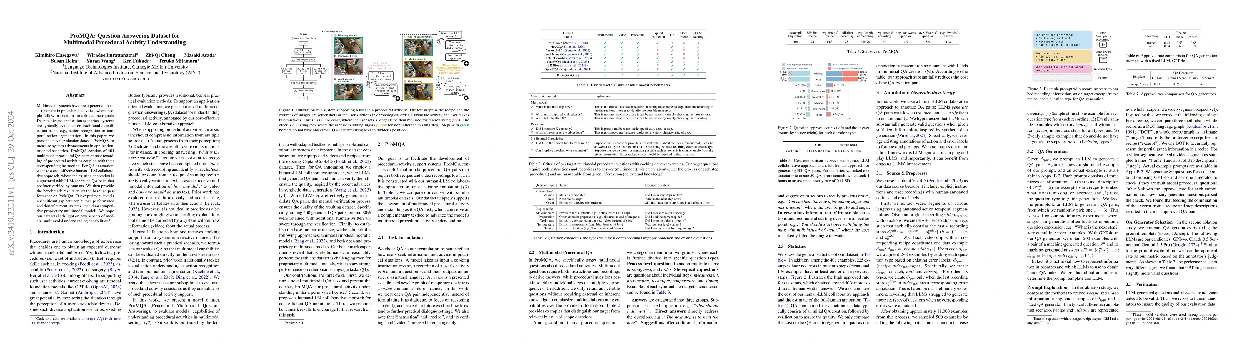 Thumbnail for ProMQA: Question Answering Dataset for Multimodal Procedural Activity
  Understanding