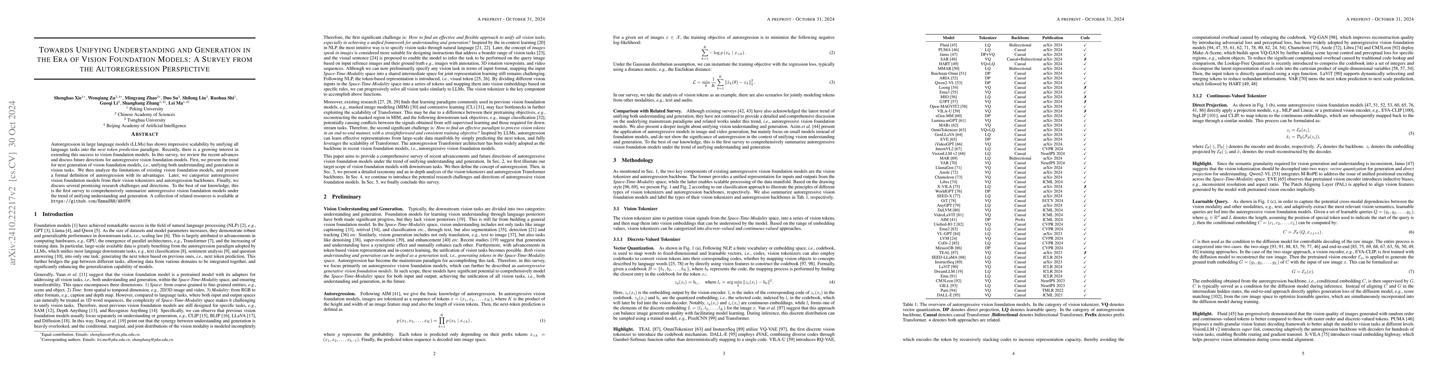 Thumbnail for Towards Unifying Understanding and Generation in the Era of Vision
  Foundation Models: A Survey from the Autoregression Perspective
