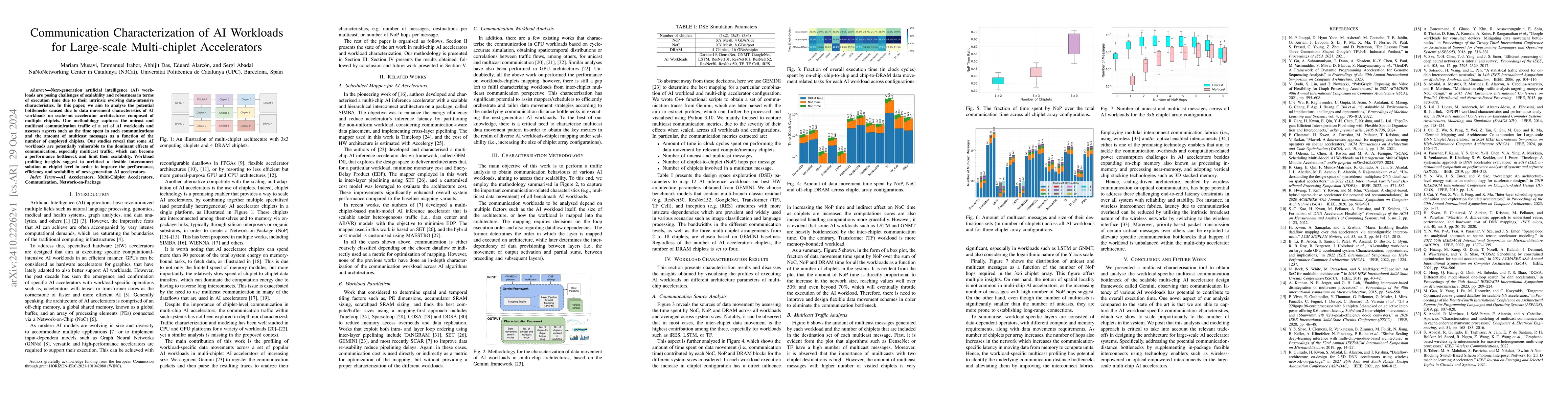 Thumbnail for Communication Characterization of AI Workloads for Large-scale
  Multi-chiplet Accelerators