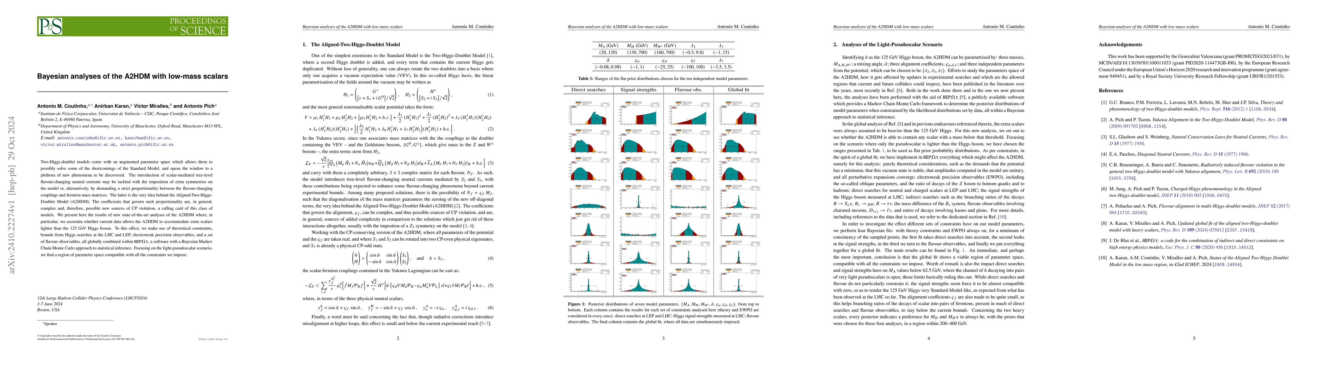 Thumbnail for Bayesian analyses of the A2HDM with low-mass scalars