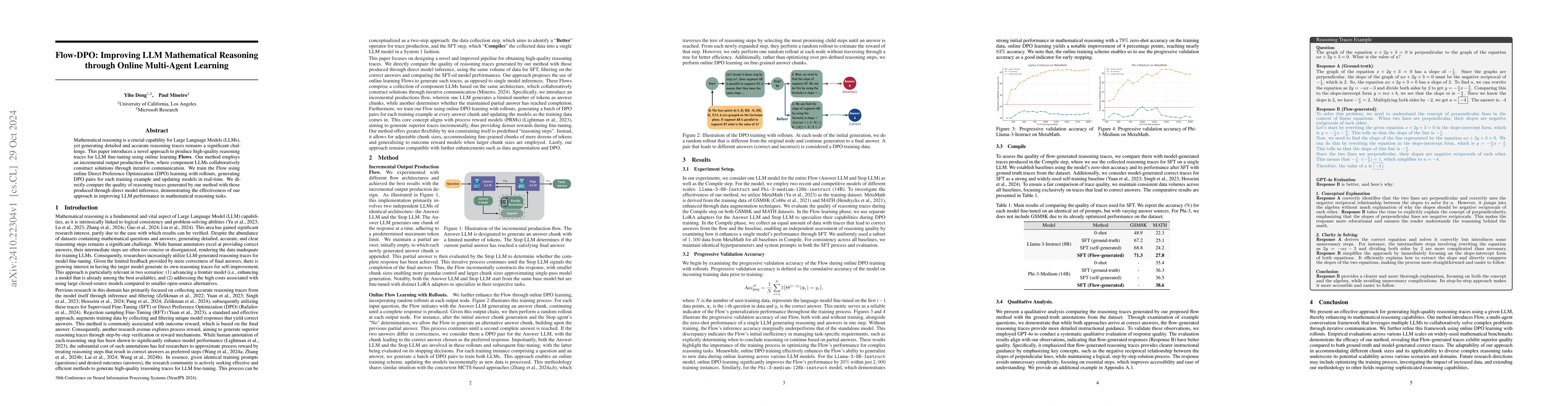 Thumbnail for Flow-DPO: Improving LLM Mathematical Reasoning through Online
  Multi-Agent Learning