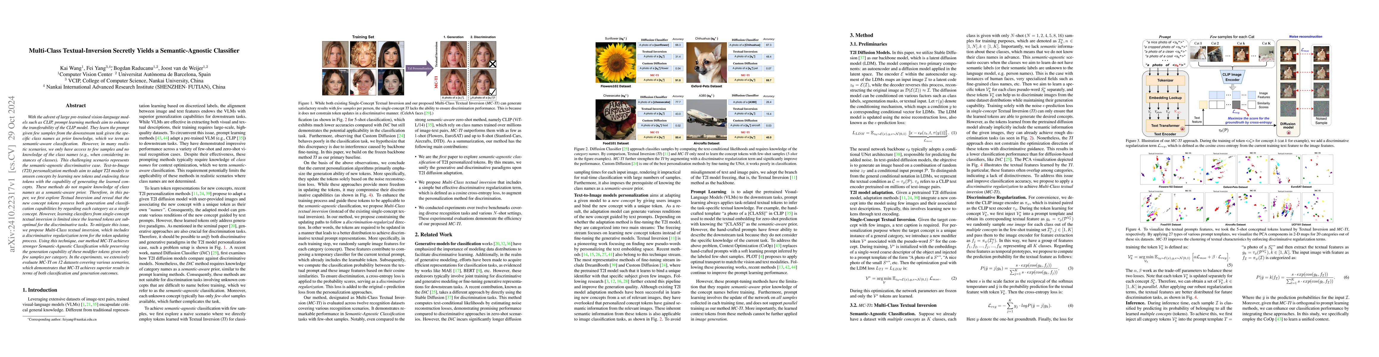 Thumbnail for Multi-Class Textual-Inversion Secretly Yields a Semantic-Agnostic
  Classifier