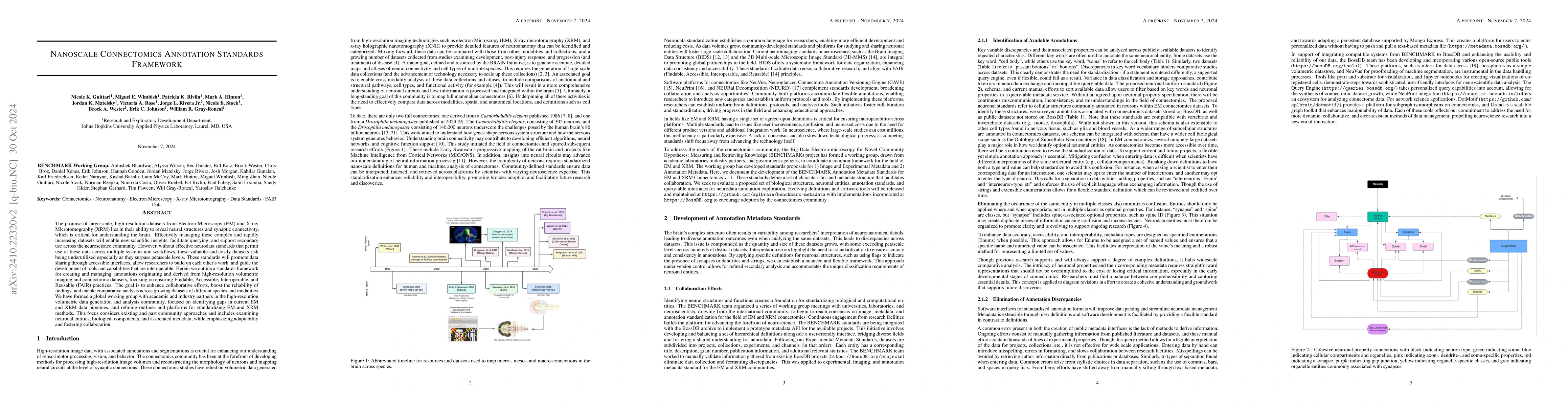 Thumbnail for Nanoscale Connectomics Annotation Standards Framework