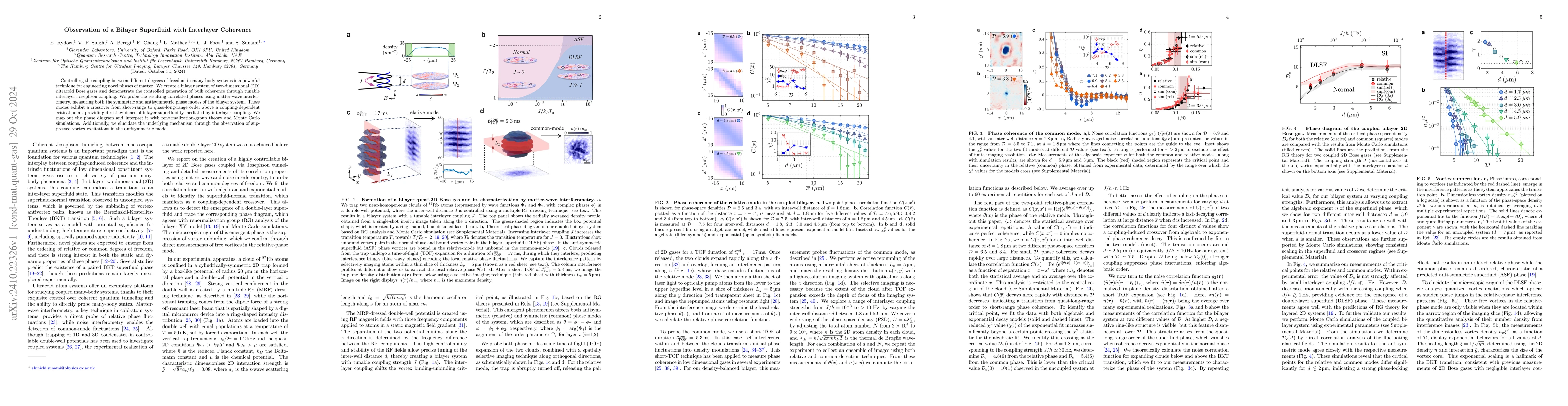 Thumbnail for Observation of a Bilayer Superfluid with Interlayer Coherence