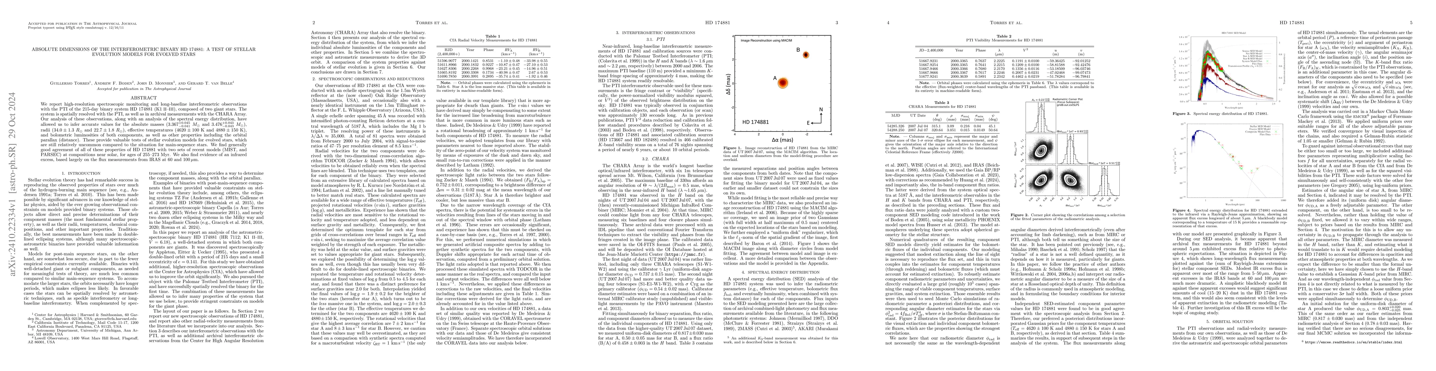 Thumbnail for Absolute Dimensions of the Interferometric Binary HD 174881: A Test of
  Stellar Evolution Models for Evolved Stars