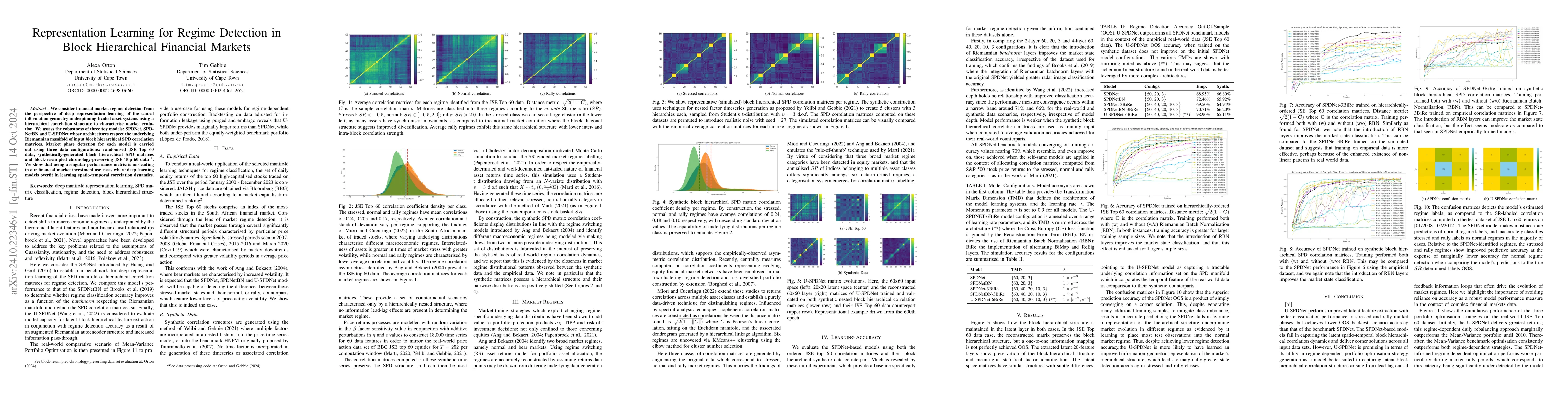 Thumbnail for Representation Learning for Regime detection in Block Hierarchical
  Financial Markets