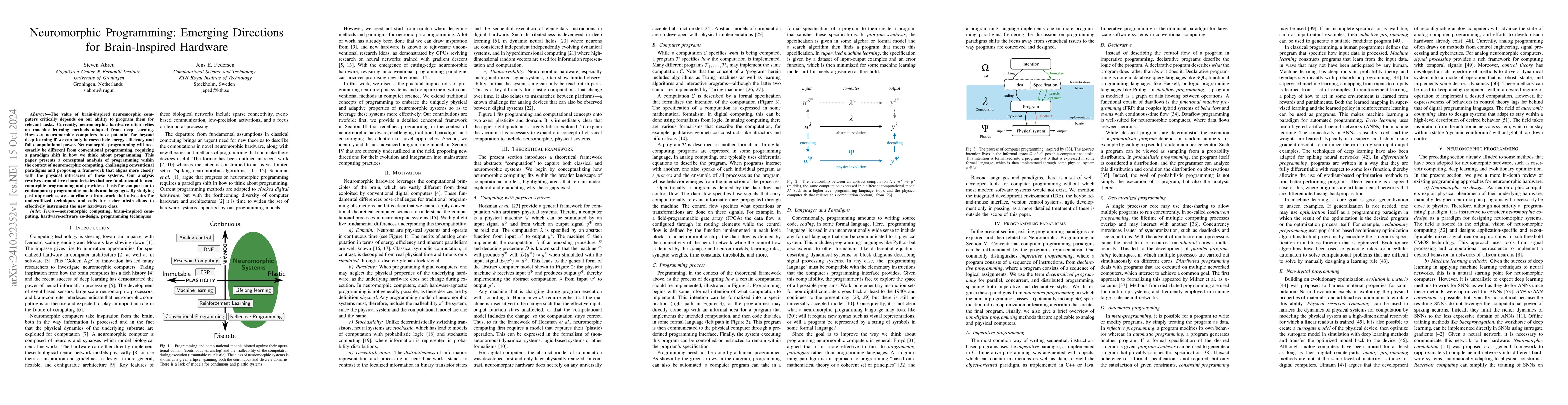 Thumbnail for Neuromorphic Programming: Emerging Directions for Brain-Inspired
  Hardware