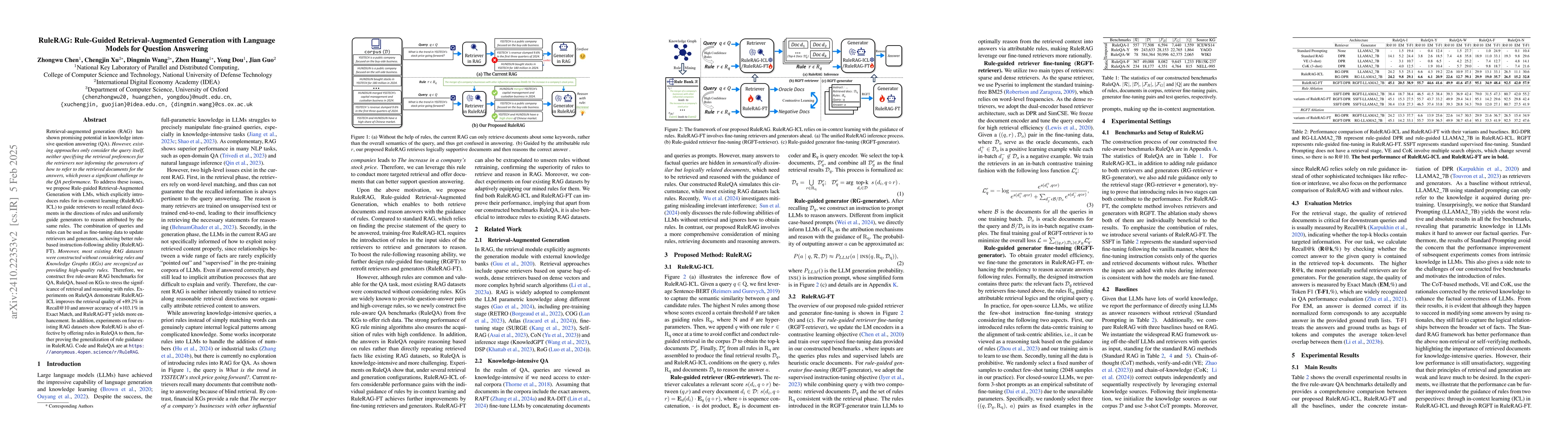 Thumbnail for RuleRAG: Rule-guided retrieval-augmented generation with language models
  for question answering