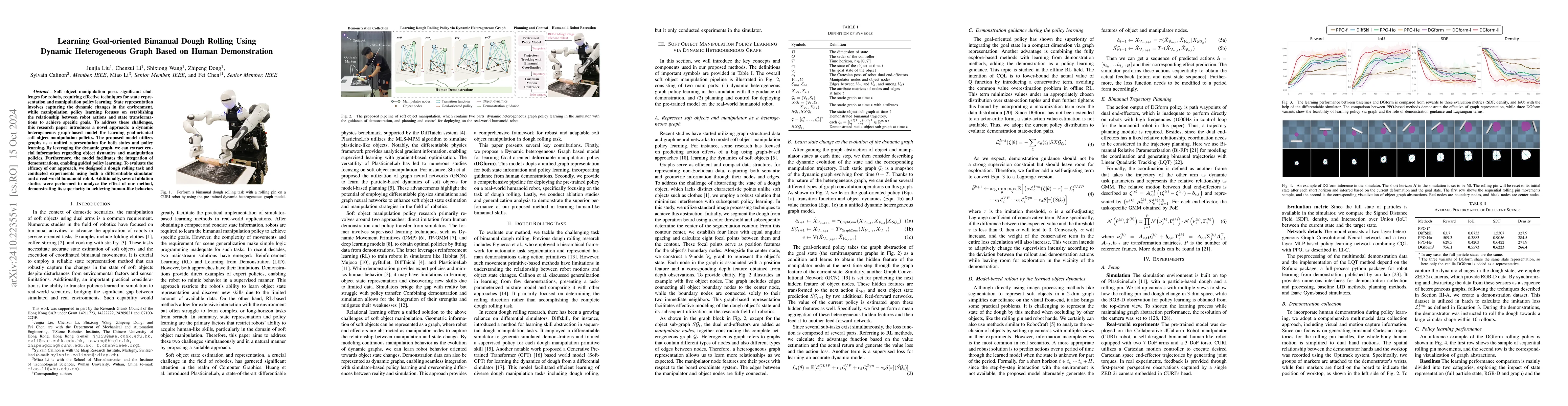 Thumbnail for Learning Goal-oriented Bimanual Dough Rolling Using Dynamic
  Heterogeneous Graph Based on Human Demonstration