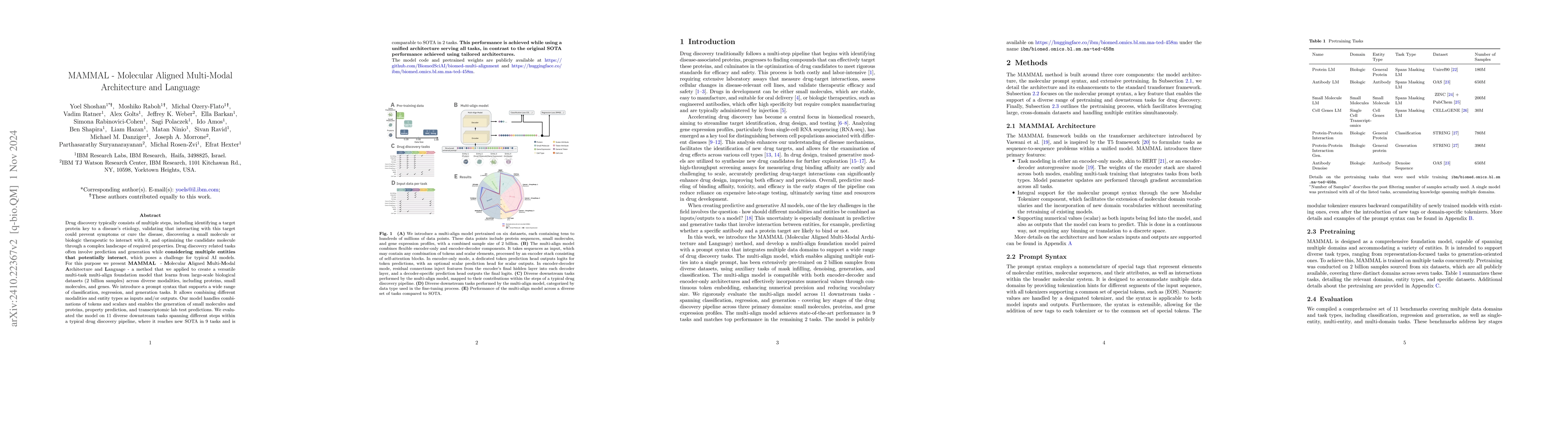 Thumbnail for MAMMAL -- Molecular Aligned Multi-Modal Architecture and Language