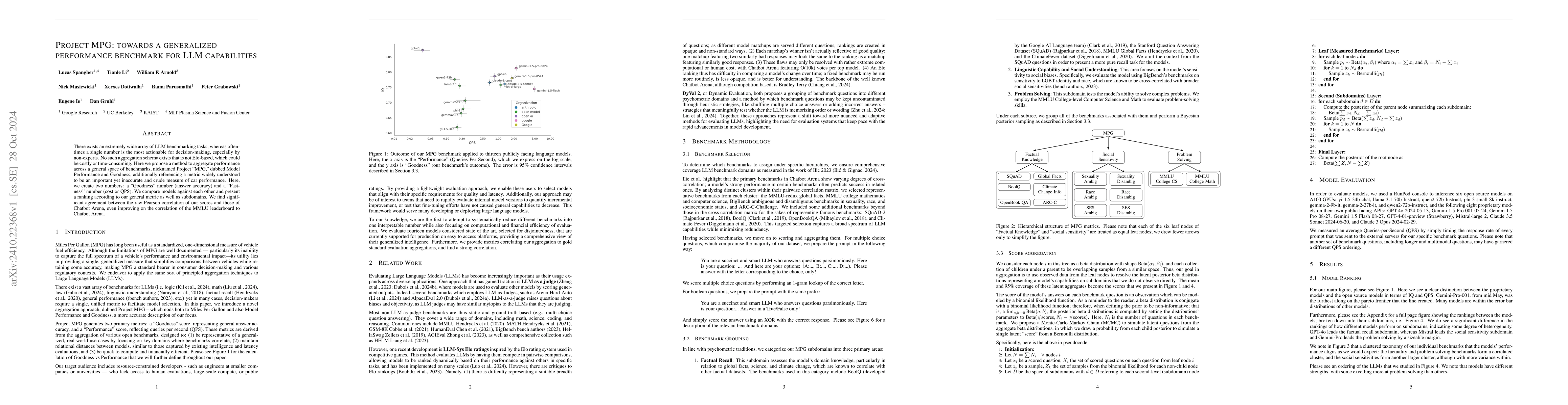 Thumbnail for Project MPG: towards a generalized performance benchmark for LLM
  capabilities