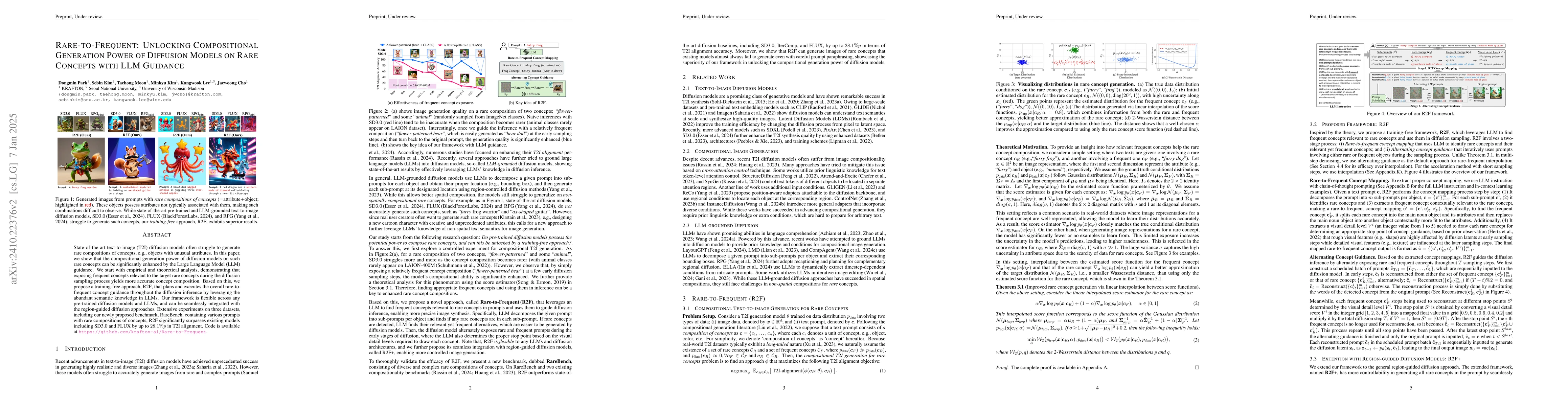 Thumbnail for Rare-to-Frequent: Unlocking Compositional Generation Power of Diffusion
  Models on Rare Concepts with LLM Guidance