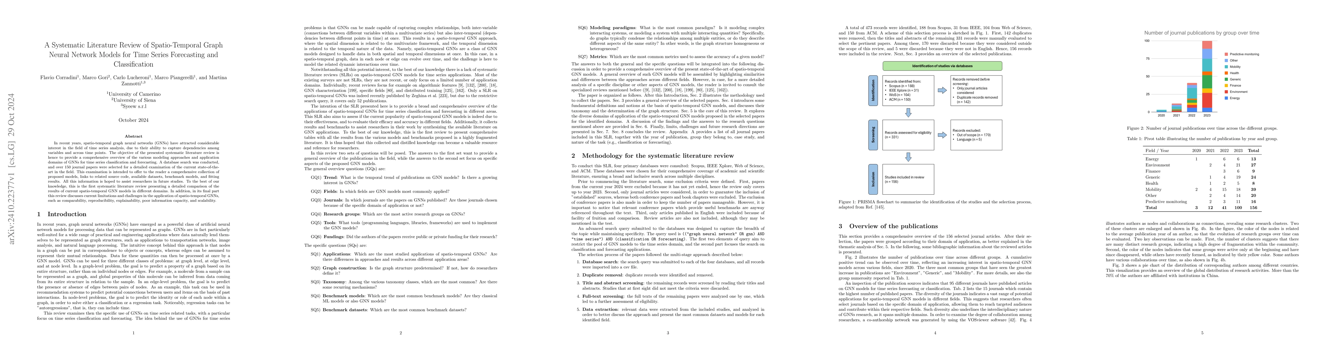 Thumbnail for A Systematic Literature Review of Spatio-Temporal Graph Neural Network
  Models for Time Series Forecasting and Classification