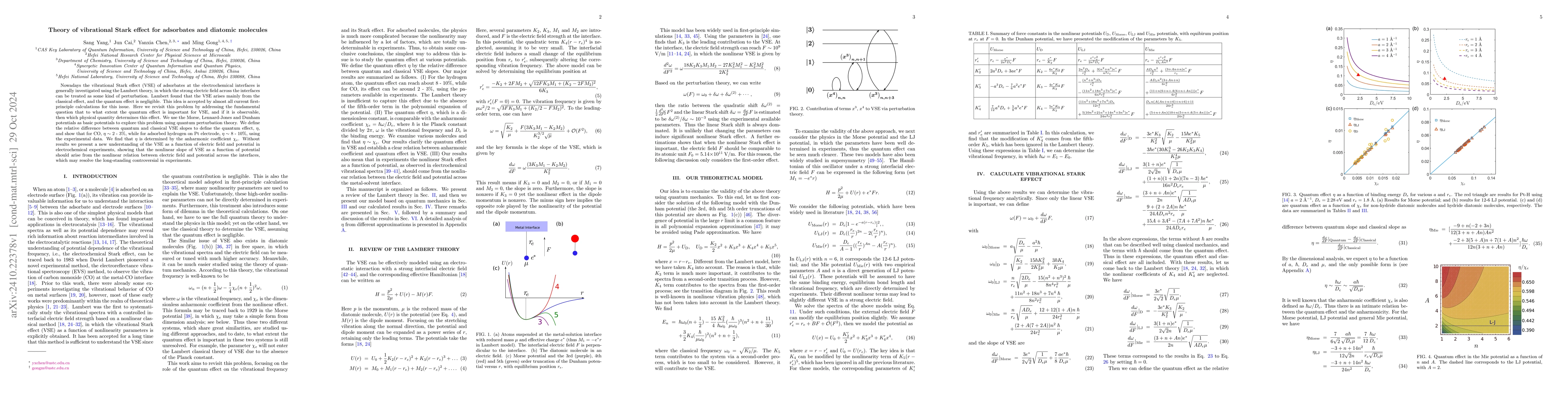 Thumbnail for Theory of vibrational Stark effect for adsorbates and diatomic molecules