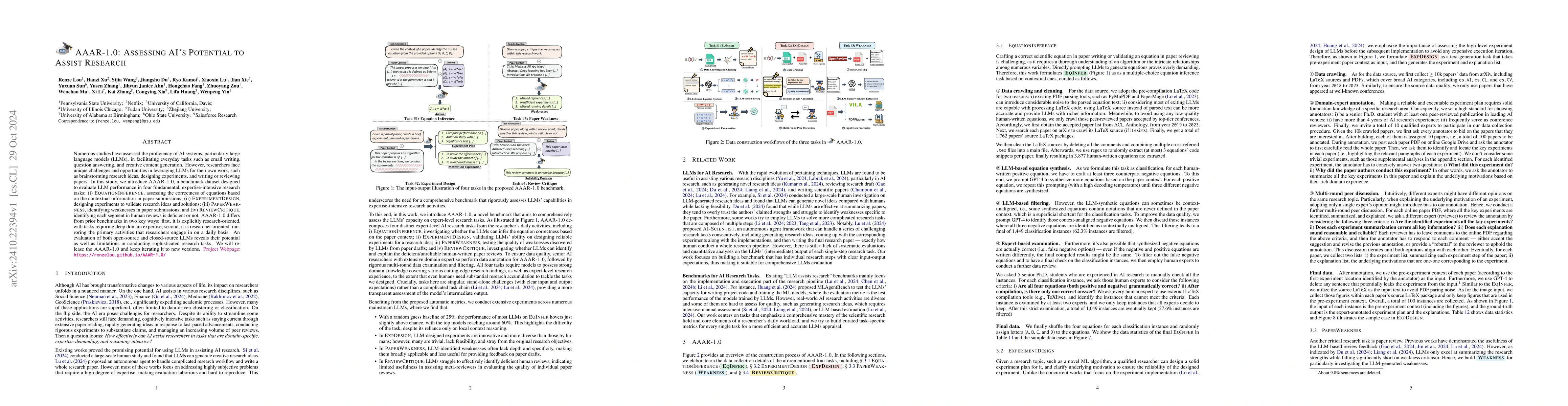 Thumbnail for AAAR-1.0: Assessing AI's Potential to Assist Research