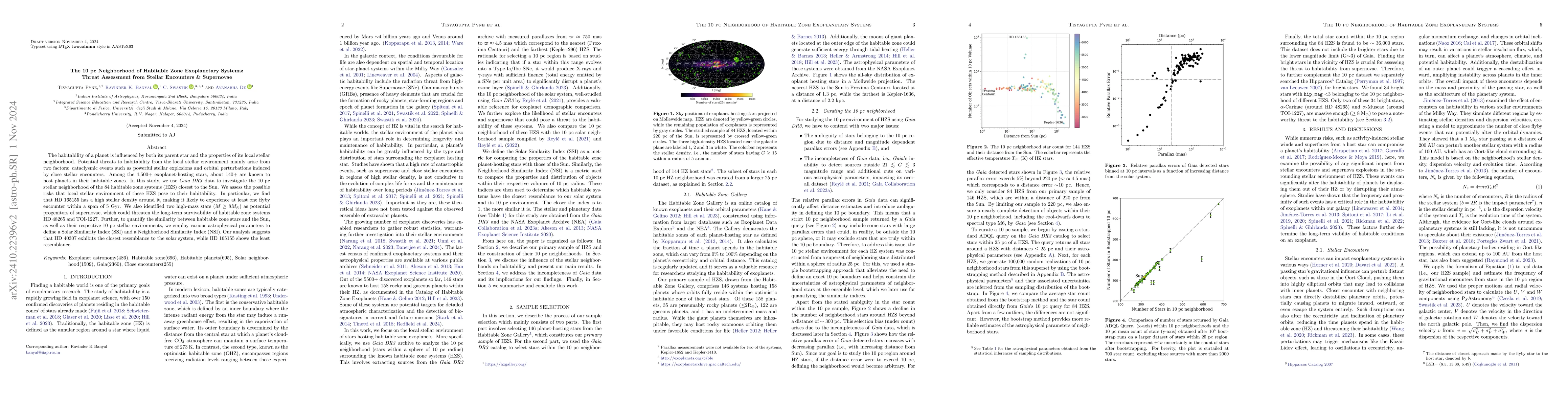 Thumbnail for The 10 pc Neighborhood of Habitable Zone Exoplanetary Systems: Threat
  Assessment from Stellar Encounters & Supernovae