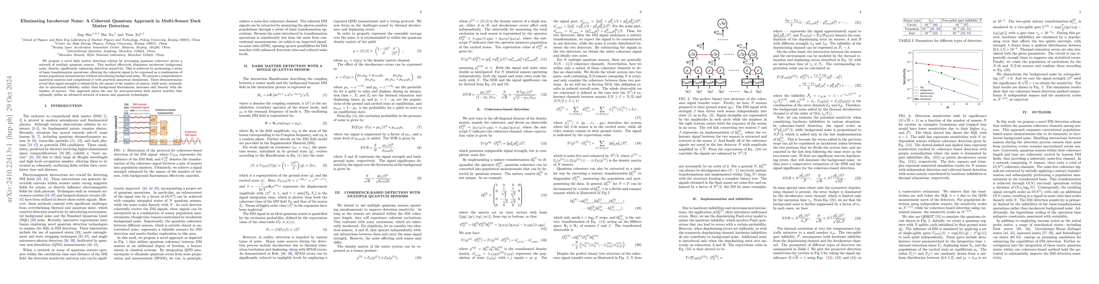 Thumbnail for Eliminating Incoherent Noise: A Coherent Quantum Approach in
  Multi-Sensor Dark Matter Detection