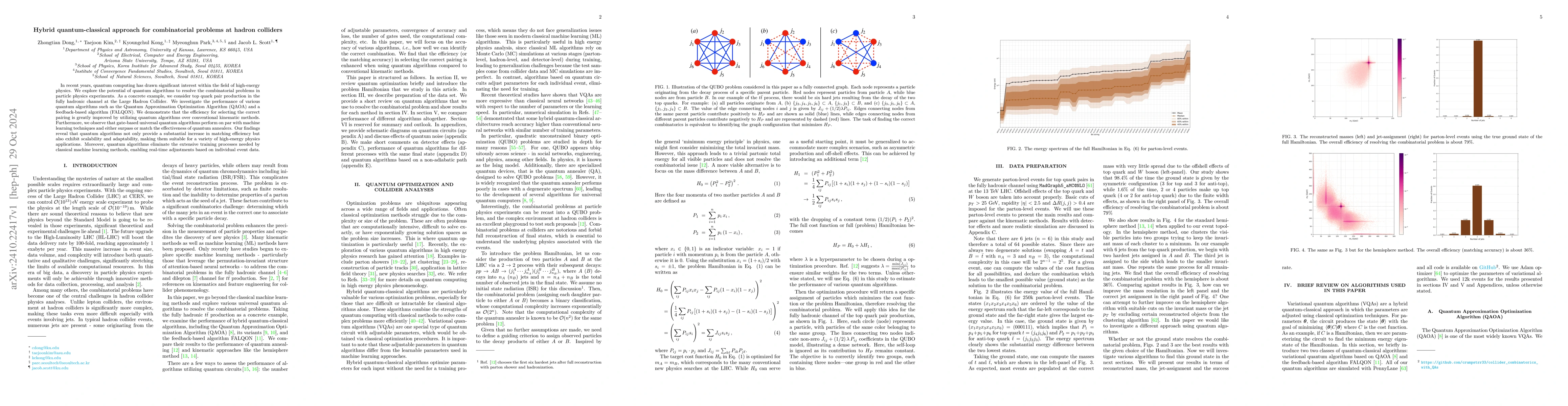 Thumbnail for Hybrid quantum-classical approach for combinatorial problems at hadron
  colliders