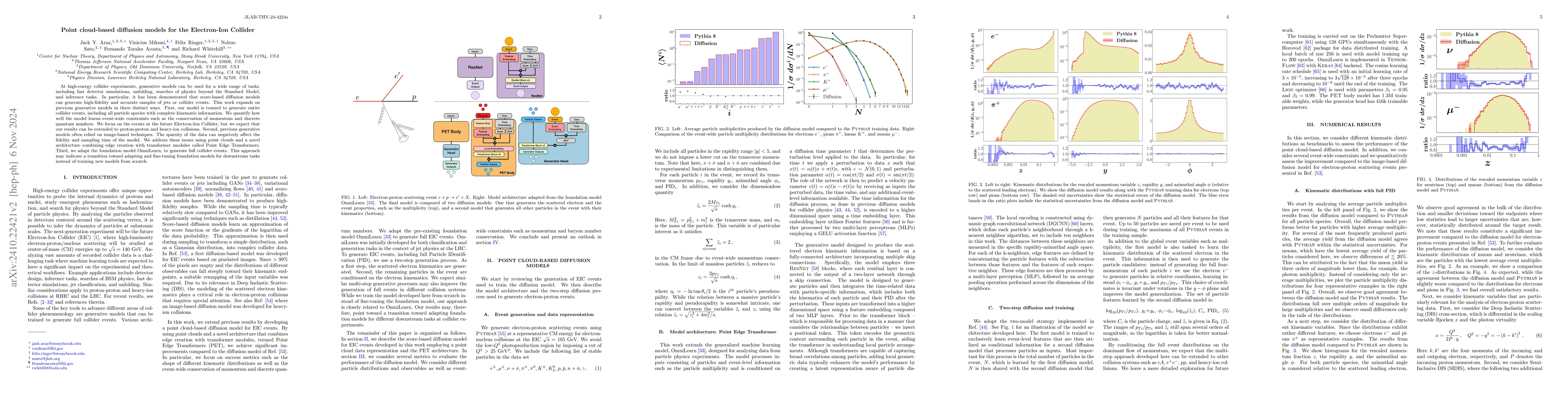 Thumbnail for Point cloud-based diffusion models for the Electron-Ion Collider