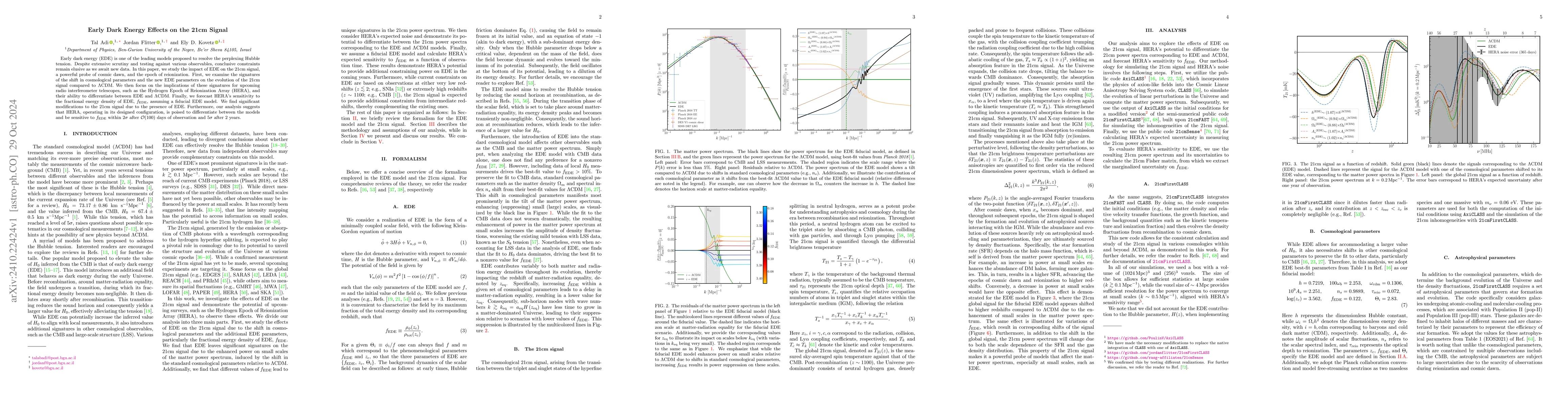 Thumbnail for Early Dark Energy Effects on the 21cm Signal