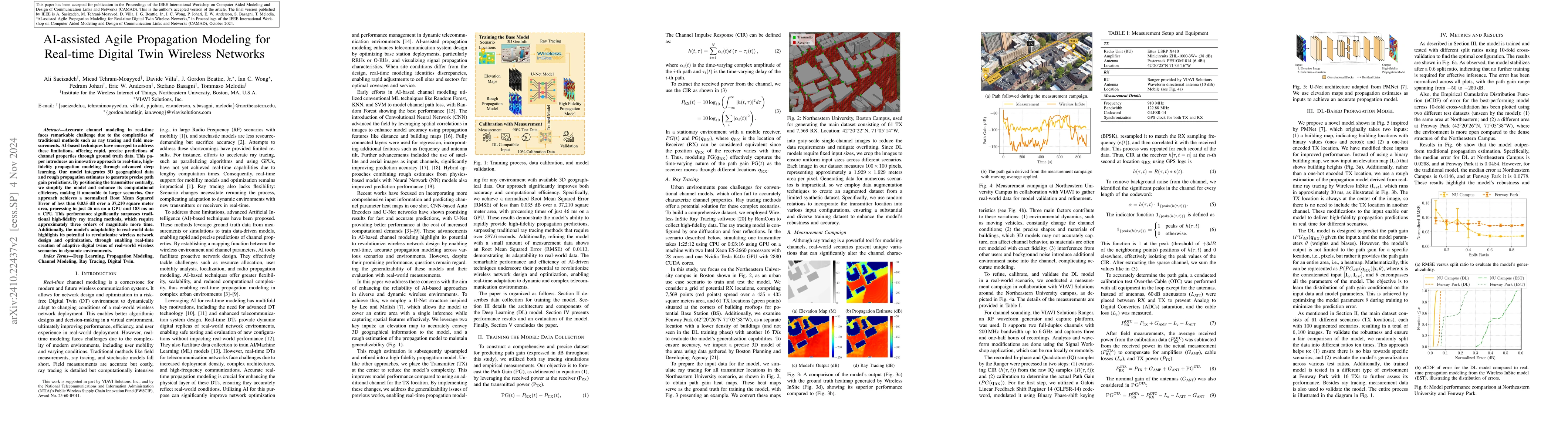 Thumbnail for AI-assisted Agile Propagation Modeling for Real-time Digital Twin
  Wireless Networks
