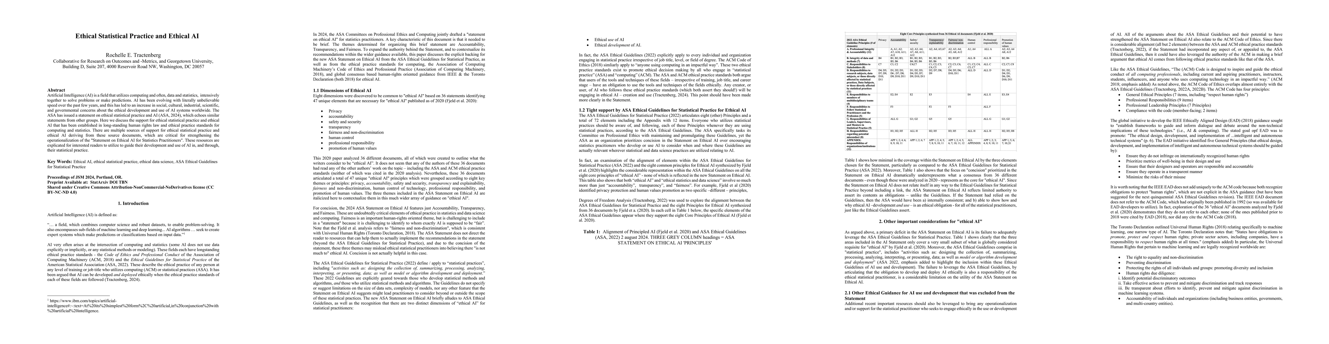 Thumbnail for Ethical Statistical Practice and Ethical AI
