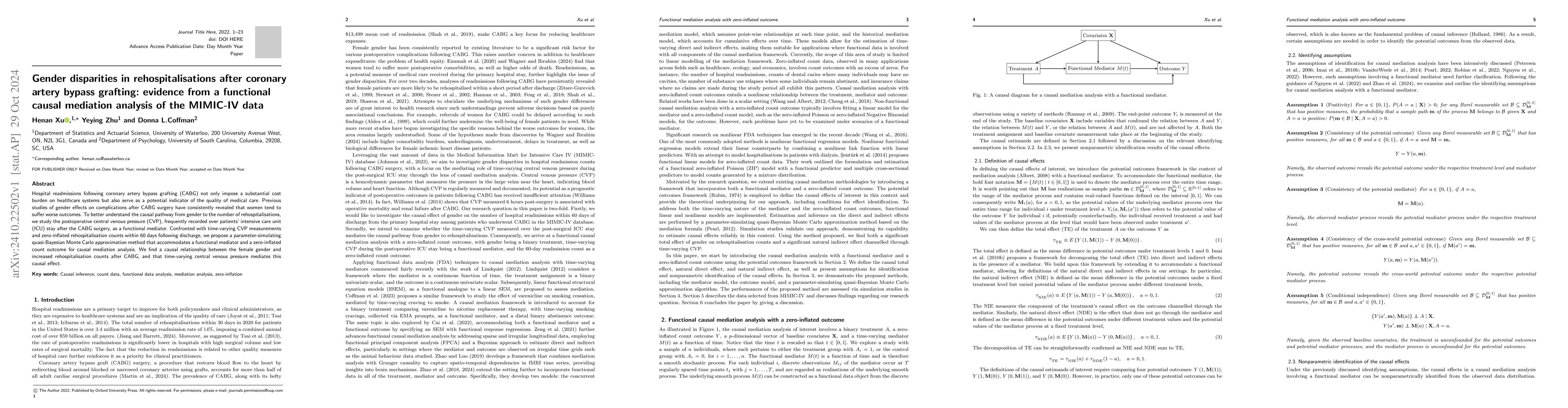 Thumbnail for Gender disparities in rehospitalisations after coronary artery bypass
  grafting: evidence from a functional causal mediation analysis of the
  MIMIC-IV data