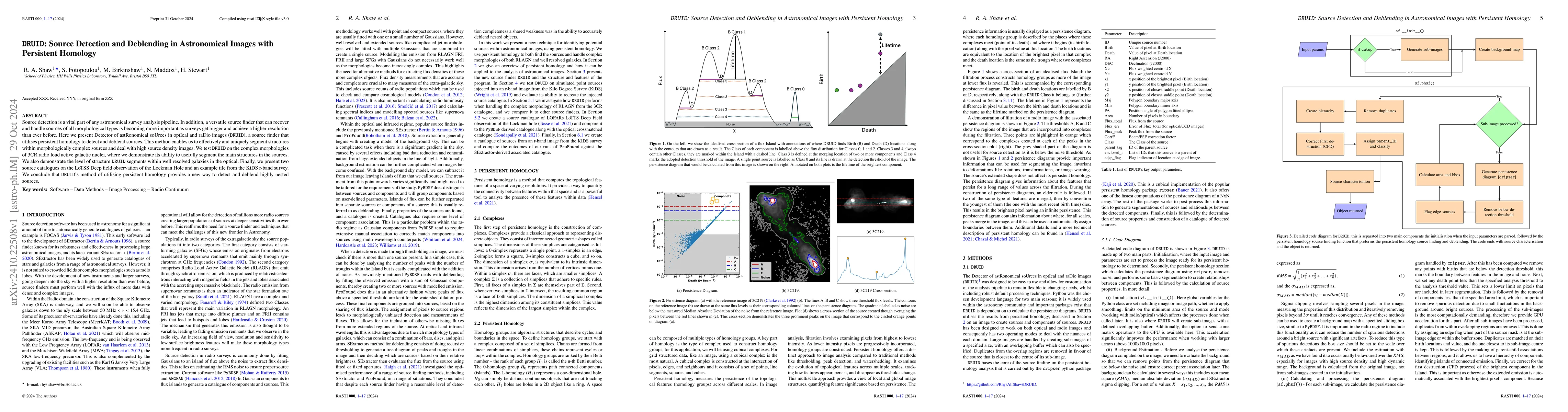 Thumbnail for DRUID: Source Detection and Deblending in Astronomical Images with
  Persistent Homology